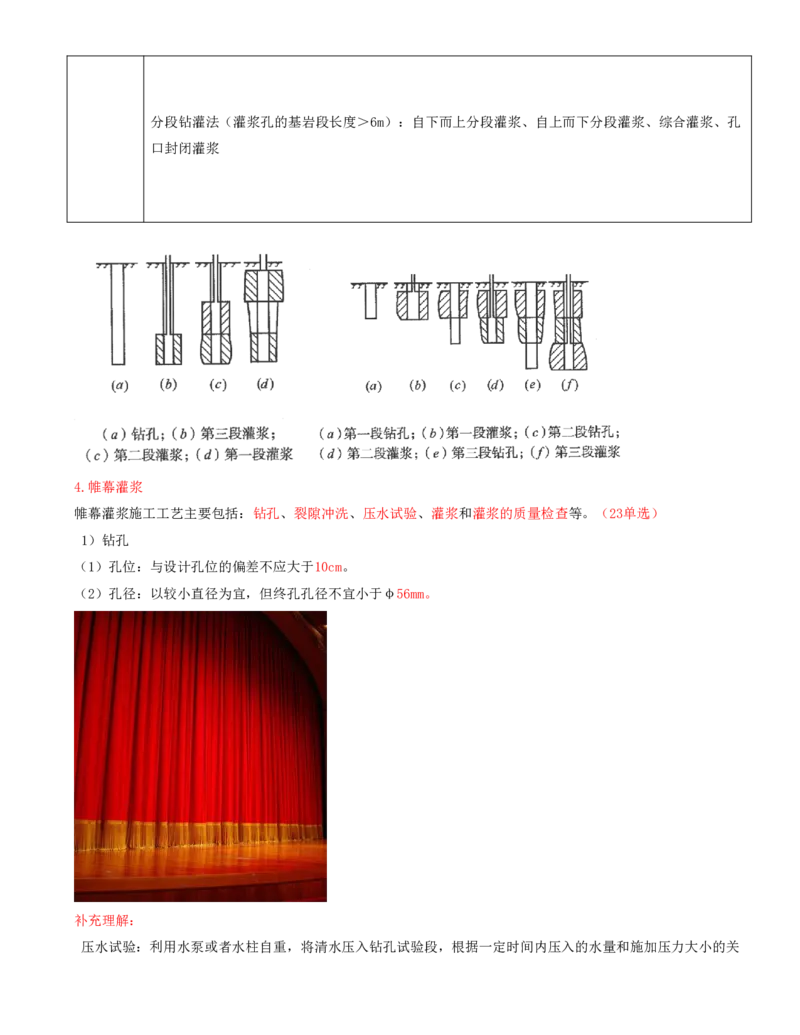 07.第7节2.1施工导流与截流_2026年一级建造师_2026年一建水利_2025年一建水利SVIP_04-冲刺串讲✿考点强化✿小灶集训_24-水利《冲刺上岸班》李博滔SA