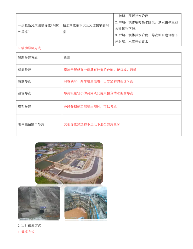 07.第7节2.1施工导流与截流_2026年一级建造师_2026年一建水利_2025年一建水利SVIP_04-冲刺串讲✿考点强化✿小灶集训_24-水利《冲刺上岸班》李博滔SA