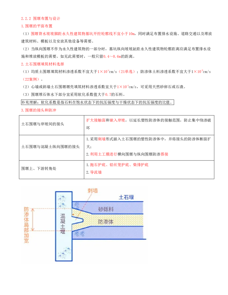 07.第7节2.1施工导流与截流_2026年一级建造师_2026年一建水利_2025年一建水利SVIP_04-冲刺串讲✿考点强化✿小灶集训_24-水利《冲刺上岸班》李博滔SA