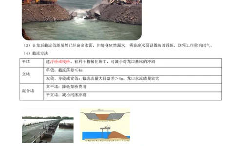 07.第7节2.1施工导流与截流_2026年一级建造师_2026年一建水利_2025年一建水利SVIP_04-冲刺串讲✿考点强化✿小灶集训_24-水利《冲刺上岸班》李博滔SA