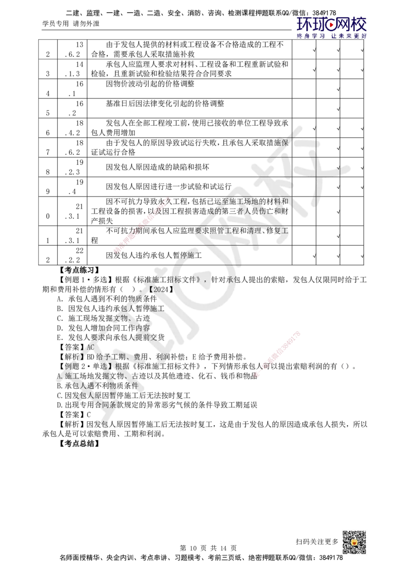 21.第21讲-32施工合同管理（3）_2026年一级建造师_2026年一建管理_2025年一建管理SVIP_02-基础精讲✿高端面授✿深度强化_25-管理《考点精讲班》张君、郑春秋HQ_张君