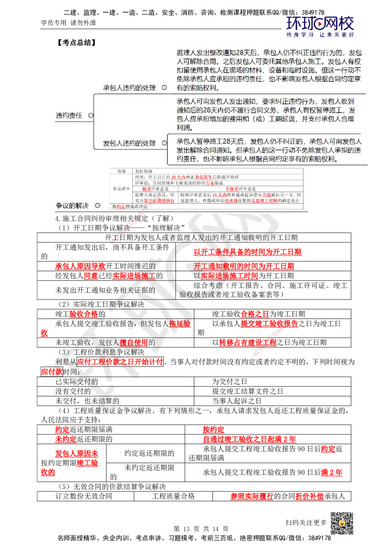 21.第21讲-32施工合同管理（3）_2026年一级建造师_2026年一建管理_2025年一建管理SVIP_02-基础精讲✿高端面授✿深度强化_25-管理《考点精讲班》张君、郑春秋HQ_张君