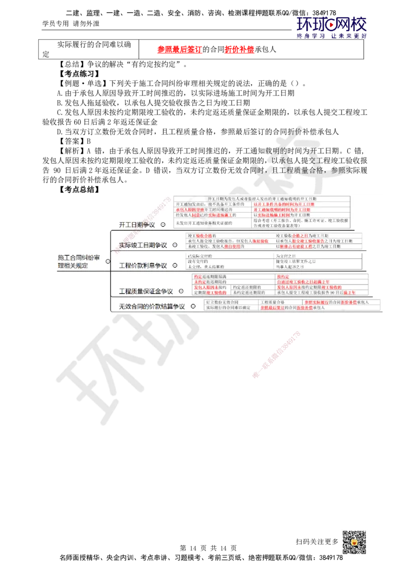 21.第21讲-32施工合同管理（3）_2026年一级建造师_2026年一建管理_2025年一建管理SVIP_02-基础精讲✿高端面授✿深度强化_25-管理《考点精讲班》张君、郑春秋HQ_张君