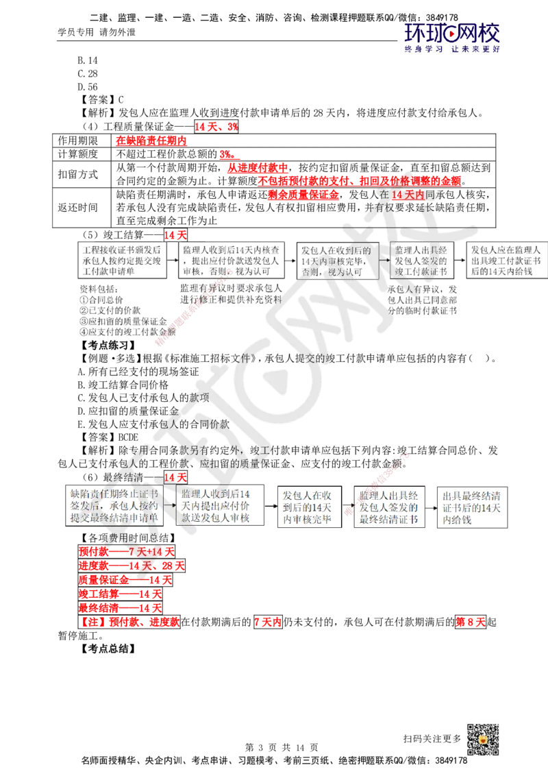 21.第21讲-32施工合同管理（3）_2026年一级建造师_2026年一建管理_2025年一建管理SVIP_02-基础精讲✿高端面授✿深度强化_25-管理《考点精讲班》张君、郑春秋HQ_张君