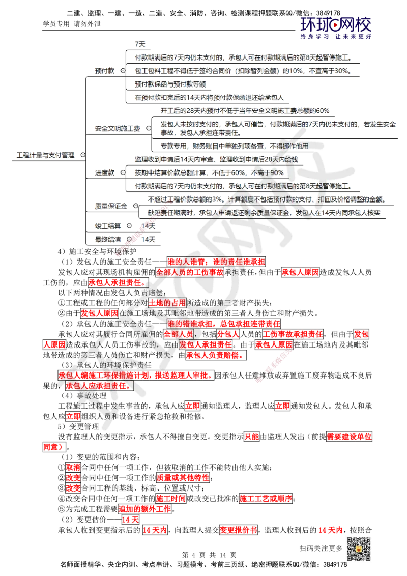 21.第21讲-32施工合同管理（3）_2026年一级建造师_2026年一建管理_2025年一建管理SVIP_02-基础精讲✿高端面授✿深度强化_25-管理《考点精讲班》张君、郑春秋HQ_张君
