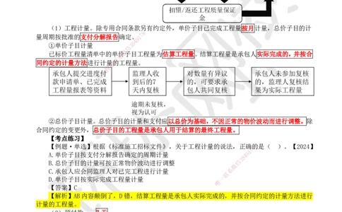 21.第21讲-32施工合同管理（3）_2026年一级建造师_2026年一建管理_2025年一建管理SVIP_02-基础精讲✿高端面授✿深度强化_25-管理《考点精讲班》张君、郑春秋HQ_张君