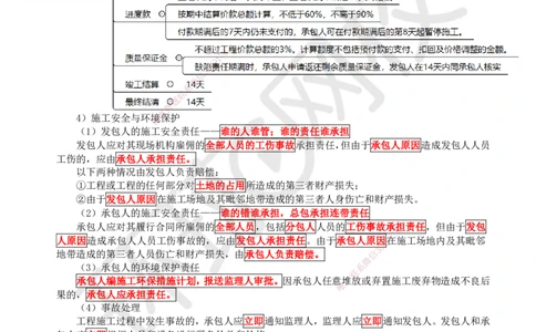 21.第21讲-32施工合同管理（3）_2026年一级建造师_2026年一建管理_2025年一建管理SVIP_02-基础精讲✿高端面授✿深度强化_25-管理《考点精讲班》张君、郑春秋HQ_张君