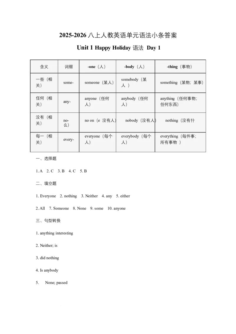 2025-2026八上人教英语单元语法小条答案_初中英语新版_最新人教版英语八年级上册_新版_初中英语8上新更新第三套可选择_12语法填空、完型填空、阅读理解