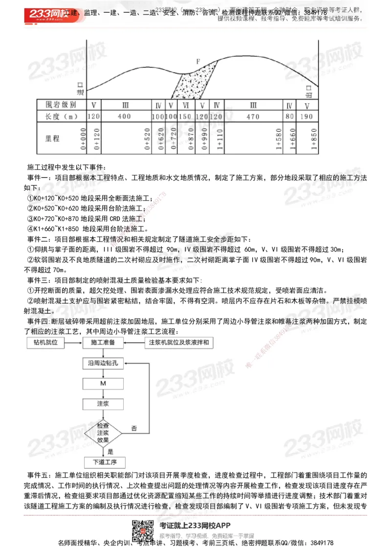 233-公路-历年真题-20-24年_2026年一级建造师_2026年一建公路_2025年一建公路SVIP_01-精华文档✿电子教材✿历年真题_02-历年真题PDF