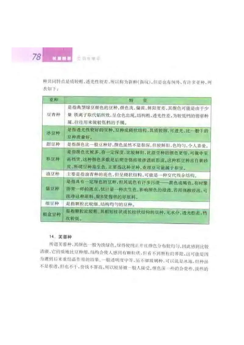 秋眉翡翠-4_X018-玉石珠宝鉴定教程最新合集_6、翡翠鉴定专题全套课程_翡翠电子书_秋眉翡翠