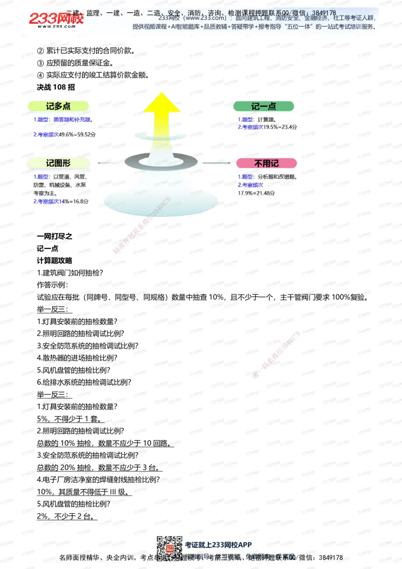 233-机电-案例108招-王子初_2026年一级建造师_2026年一建机电_2025年一建机电SVIP_01-精华文档✿电子教材✿历年真题_88-机电《案例108招》233