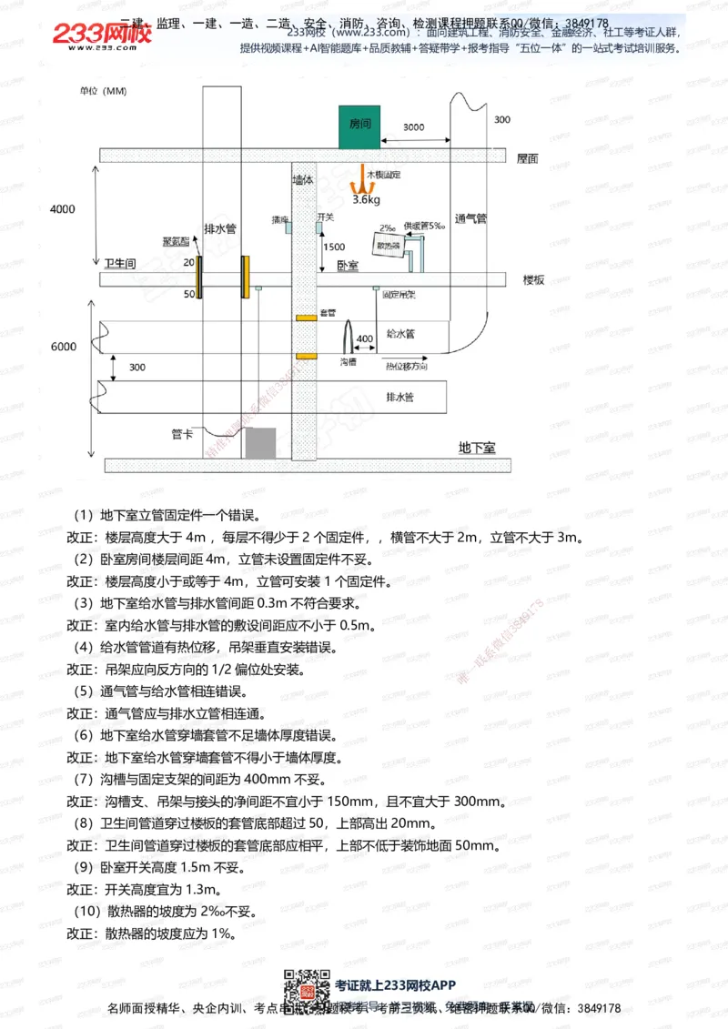 233-机电-案例108招-王子初_2026年一级建造师_2026年一建机电_2025年一建机电SVIP_01-精华文档✿电子教材✿历年真题_88-机电《案例108招》233