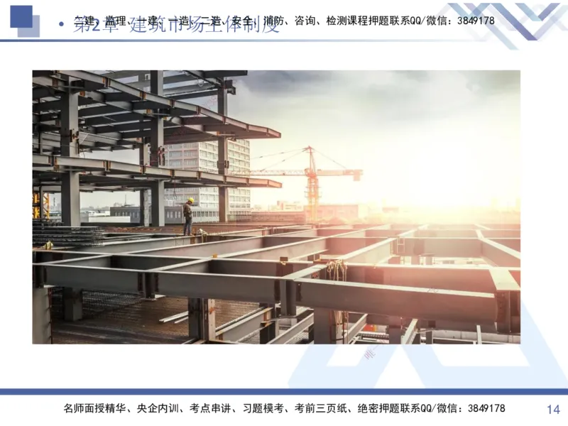 01.2025张峰-考点专项突破-法规1_2026年一级建造师_2026年一建法规_2025年一建法规SVIP_02-基础精讲✿高端面授✿深度强化_39-法规《考点专项突破》张峰HX_讲义