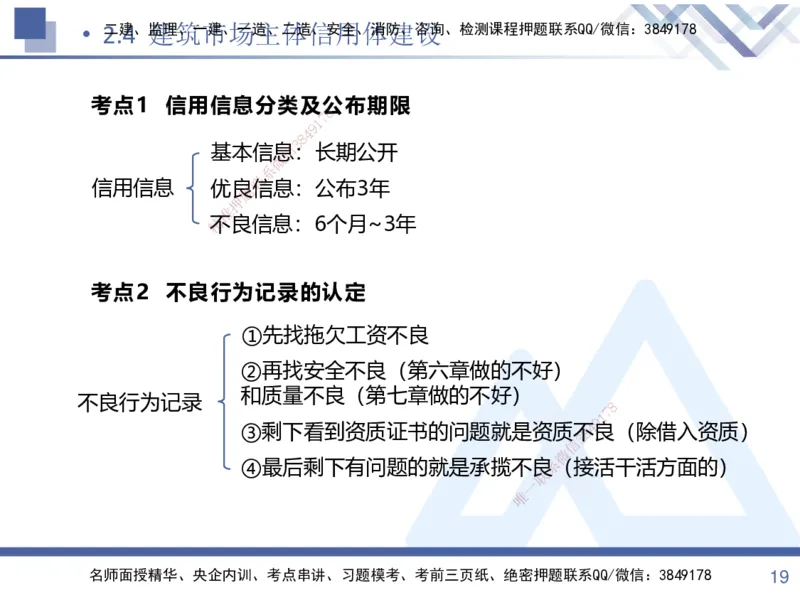 01.2025张峰-考点专项突破-法规1_2026年一级建造师_2026年一建法规_2025年一建法规SVIP_02-基础精讲✿高端面授✿深度强化_39-法规《考点专项突破》张峰HX_讲义