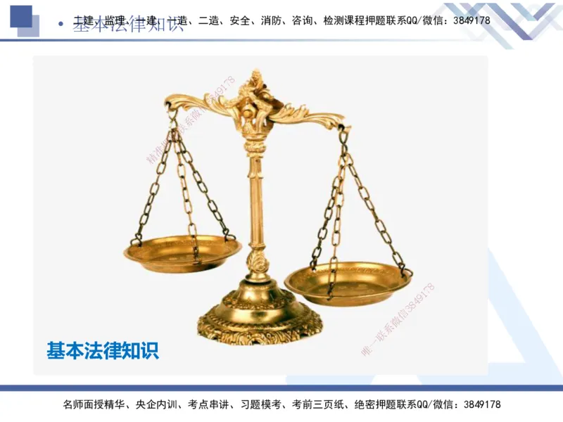 01.2025张峰-考点专项突破-法规1_2026年一级建造师_2026年一建法规_2025年一建法规SVIP_02-基础精讲✿高端面授✿深度强化_39-法规《考点专项突破》张峰HX_讲义