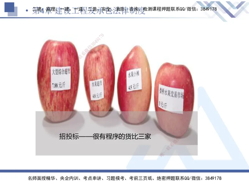 01.2025张峰-考点专项突破-法规1_2026年一级建造师_2026年一建法规_2025年一建法规SVIP_02-基础精讲✿高端面授✿深度强化_39-法规《考点专项突破》张峰HX_讲义