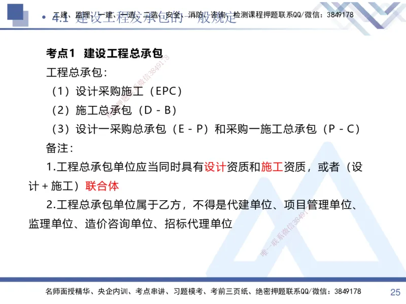01.2025张峰-考点专项突破-法规1_2026年一级建造师_2026年一建法规_2025年一建法规SVIP_02-基础精讲✿高端面授✿深度强化_39-法规《考点专项突破》张峰HX_讲义