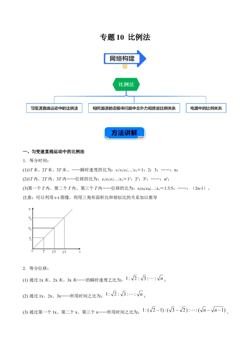 专题10比例法（原卷版）_2025高中物理模型方法技巧高三复习专题练习讲义_高考物理备考方法