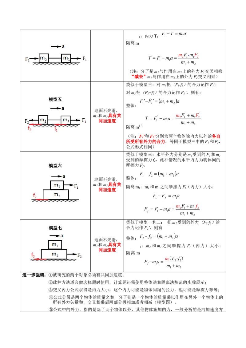 专题10比例法（原卷版）_2025高中物理模型方法技巧高三复习专题练习讲义_高考物理备考方法