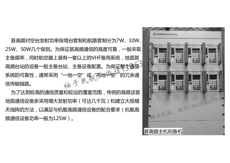 025（通信工程的组成及功能）-黑白_2026年一级建造师_2026年一建民航_2025年一建民航SVIP_02-基础精讲✿高端面授✿深度强化_05-民航《教材精讲班》柚子SMR推荐_黑白