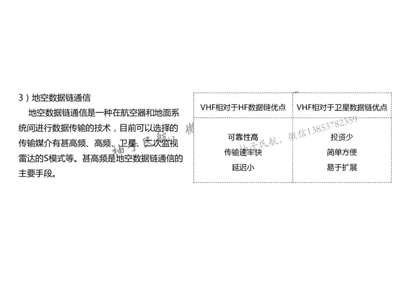 025（通信工程的组成及功能）-黑白_2026年一级建造师_2026年一建民航_2025年一建民航SVIP_02-基础精讲✿高端面授✿深度强化_05-民航《教材精讲班》柚子SMR推荐_黑白