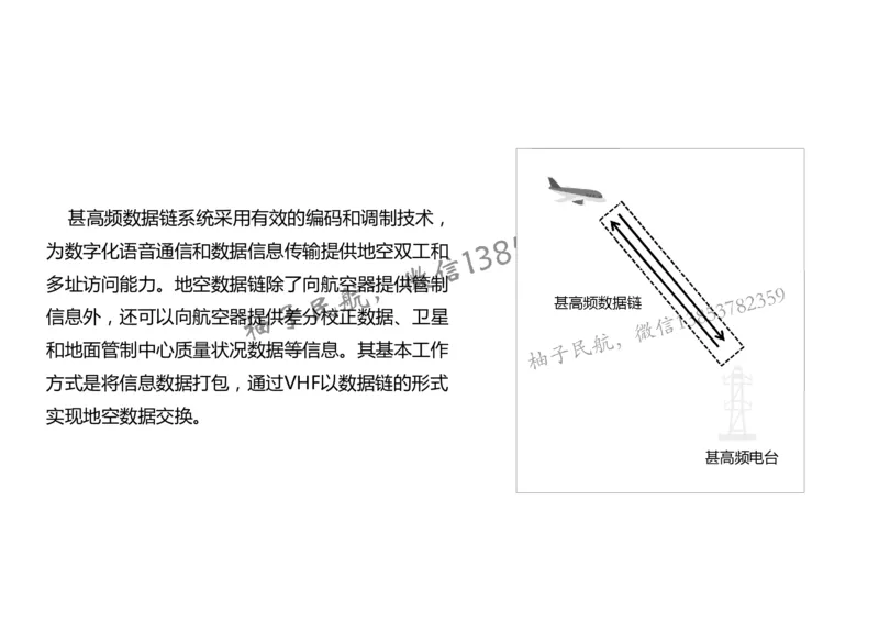 025（通信工程的组成及功能）-黑白_2026年一级建造师_2026年一建民航_2025年一建民航SVIP_02-基础精讲✿高端面授✿深度强化_05-民航《教材精讲班》柚子SMR推荐_黑白