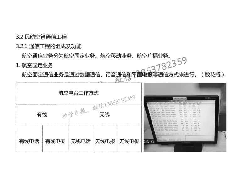 025（通信工程的组成及功能）-黑白_2026年一级建造师_2026年一建民航_2025年一建民航SVIP_02-基础精讲✿高端面授✿深度强化_05-民航《教材精讲班》柚子SMR推荐_黑白