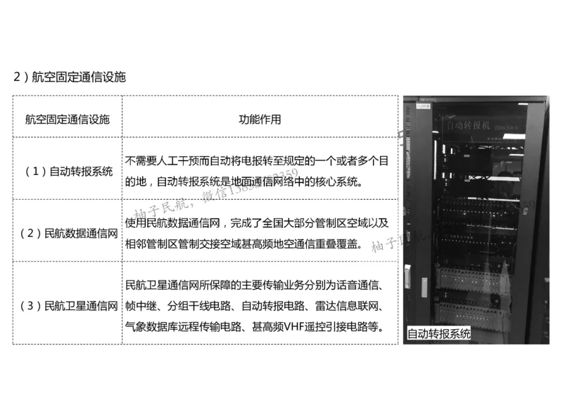 025（通信工程的组成及功能）-黑白_2026年一级建造师_2026年一建民航_2025年一建民航SVIP_02-基础精讲✿高端面授✿深度强化_05-民航《教材精讲班》柚子SMR推荐_黑白