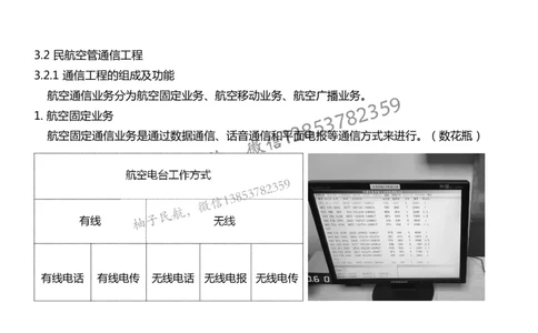 025（通信工程的组成及功能）-黑白_2026年一级建造师_2026年一建民航_2025年一建民航SVIP_02-基础精讲✿高端面授✿深度强化_05-民航《教材精讲班》柚子SMR推荐_黑白