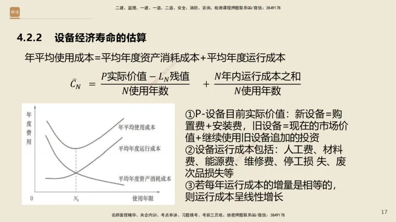 01.2025王晓波-必考速成-经济_2026年一级建造师_2026年一建经济_2025年一建经济SVIP_02-基础精讲✿高端面授✿深度强化_06-经济《必考速成直播》王晓波HX_讲义