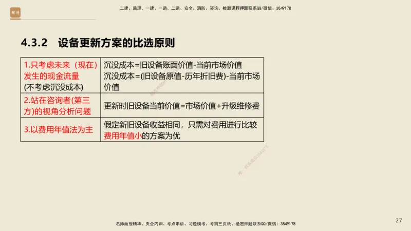 01.2025王晓波-必考速成-经济_2026年一级建造师_2026年一建经济_2025年一建经济SVIP_02-基础精讲✿高端面授✿深度强化_06-经济《必考速成直播》王晓波HX_讲义