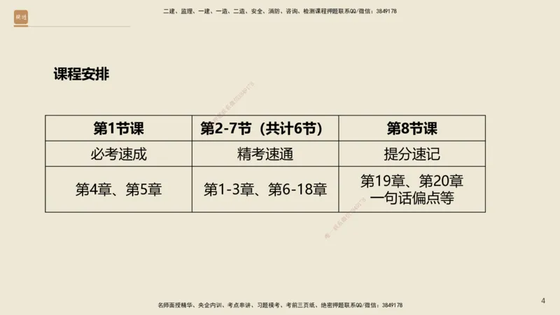 01.2025王晓波-必考速成-经济_2026年一级建造师_2026年一建经济_2025年一建经济SVIP_02-基础精讲✿高端面授✿深度强化_06-经济《必考速成直播》王晓波HX_讲义