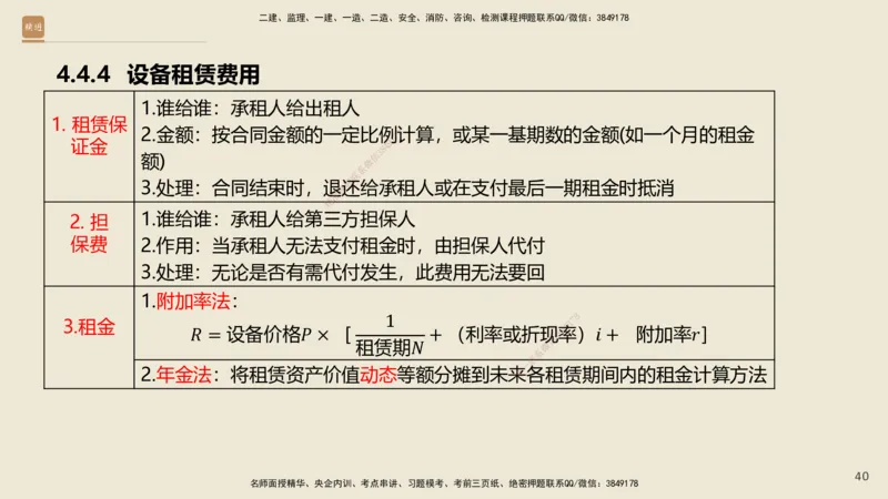 01.2025王晓波-必考速成-经济_2026年一级建造师_2026年一建经济_2025年一建经济SVIP_02-基础精讲✿高端面授✿深度强化_06-经济《必考速成直播》王晓波HX_讲义