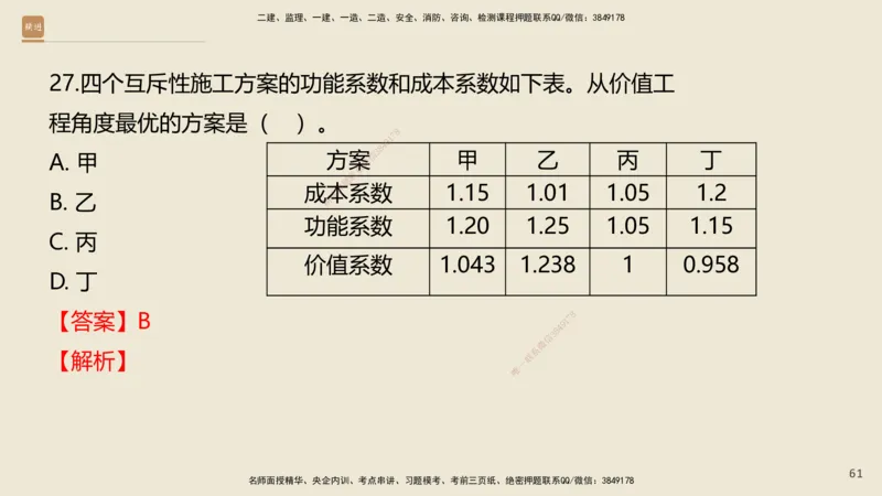 01.2025王晓波-必考速成-经济_2026年一级建造师_2026年一建经济_2025年一建经济SVIP_02-基础精讲✿高端面授✿深度强化_06-经济《必考速成直播》王晓波HX_讲义