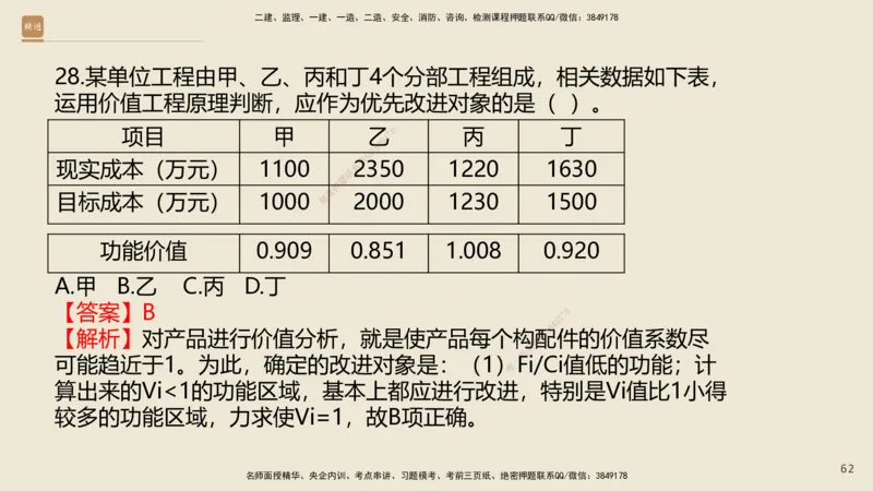 01.2025王晓波-必考速成-经济_2026年一级建造师_2026年一建经济_2025年一建经济SVIP_02-基础精讲✿高端面授✿深度强化_06-经济《必考速成直播》王晓波HX_讲义