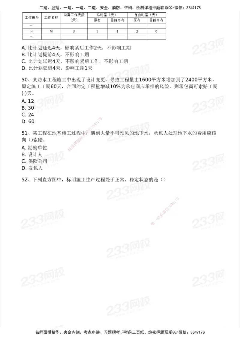233-管理-模考大赛试卷4月真题演练_2026年一级建造师_2026年一建管理_2025年一建管理SVIP_01-精华文档✿电子教材✿历年真题_45-管理《模考大赛试卷+四色笔记》233