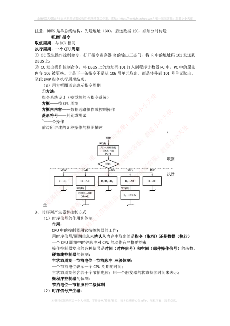 计算机类-计算机组成与体系结构总结_2025春招题库汇总_国企题库_国家能源_20230827_151217_2-国家能源集团2023招聘笔试完整知识点（专业知识部分）_计算机类