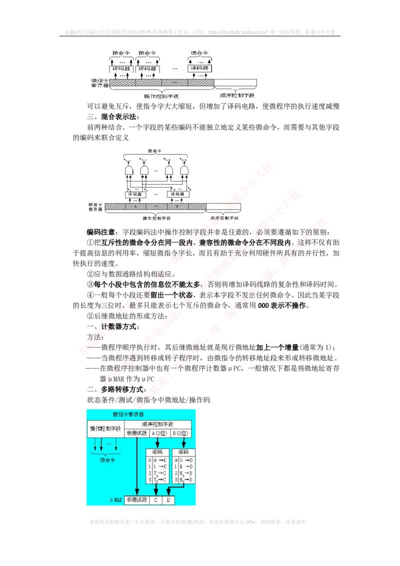 计算机类-计算机组成与体系结构总结_2025春招题库汇总_国企题库_国家能源_20230827_151217_2-国家能源集团2023招聘笔试完整知识点（专业知识部分）_计算机类