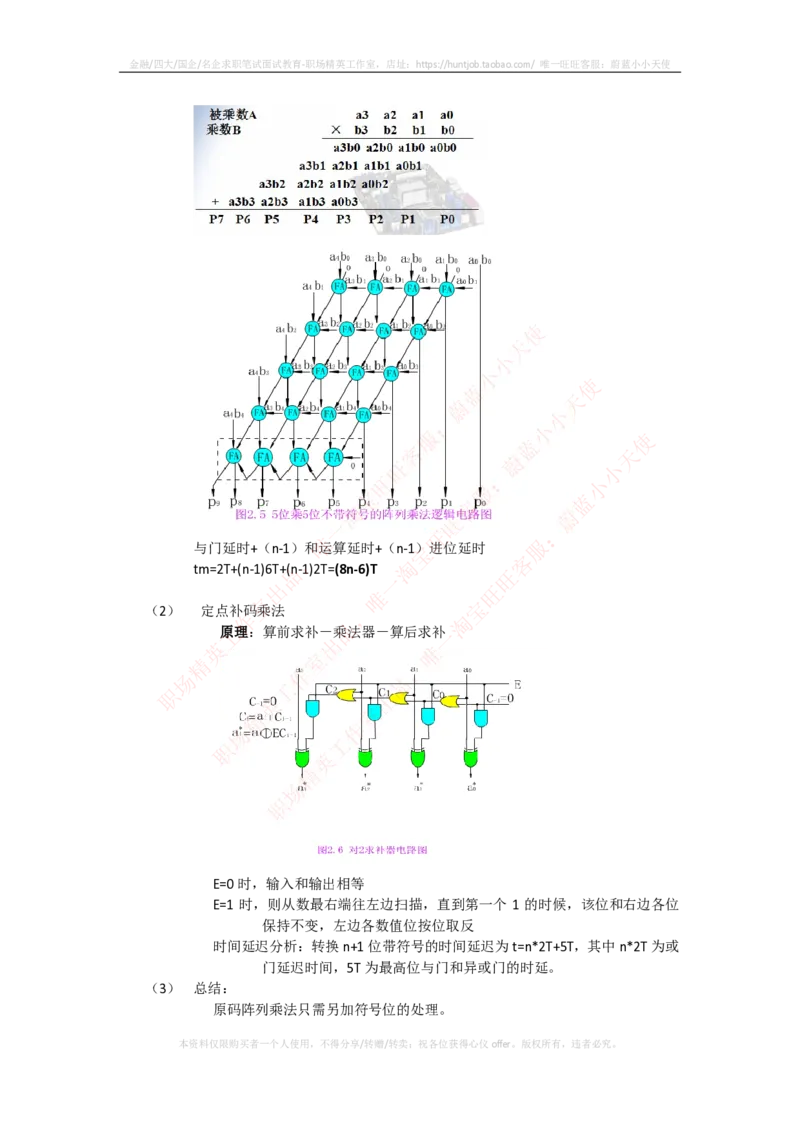 计算机类-计算机组成与体系结构总结_2025春招题库汇总_国企题库_国家能源_20230827_151217_2-国家能源集团2023招聘笔试完整知识点（专业知识部分）_计算机类