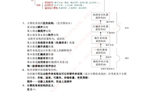 计算机类-计算机组成与体系结构总结_2025春招题库汇总_国企题库_国家能源_20230827_151217_2-国家能源集团2023招聘笔试完整知识点（专业知识部分）_计算机类