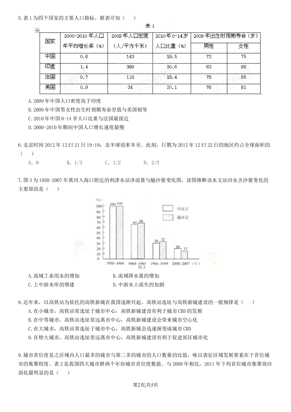2013年高考地理试卷（广东）（空白卷）_地理历年高考真题_新&middot;Word版2008-2025&middot;高考地理真题_地理（按年份分类）2008-2025_2013&middot;地理高考真题