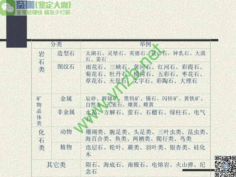 第13讲：异彩纷呈、鬼斧神工的观赏石_X018-玉石珠宝鉴定教程最新合集_3、珠宝玉石鉴赏学习资料合集_珠宝玉石大学培训讲座教材