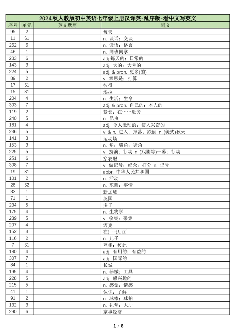 2024秋人教版初中英语七年级上册汉译英-乱序版-看中文写英文-8页_初中英语新版_最新人教版英语七年级上册_英语7上2024秋季最新改版_2025秋季新版-七年级上册-正序40页+乱序40页