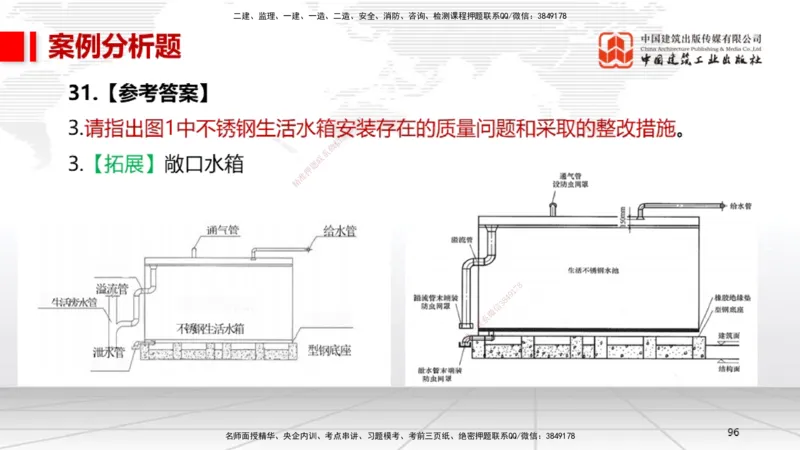 2025一建《机电》考前小灶直播课（卷二）2_2026年一级建造师_2026年一建机电_2025年一建机电SVIP_04-冲刺串讲✿考点强化✿小灶集训_75-机电《考前小灶直播》闫娜JGS_讲义