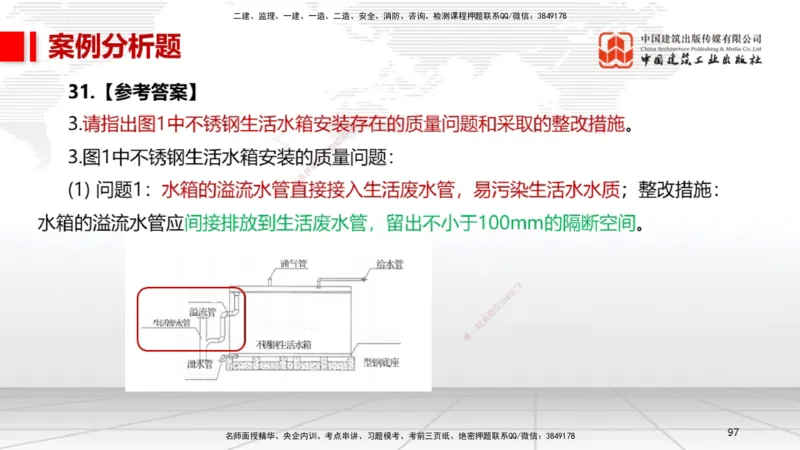 2025一建《机电》考前小灶直播课（卷二）2_2026年一级建造师_2026年一建机电_2025年一建机电SVIP_04-冲刺串讲✿考点强化✿小灶集训_75-机电《考前小灶直播》闫娜JGS_讲义
