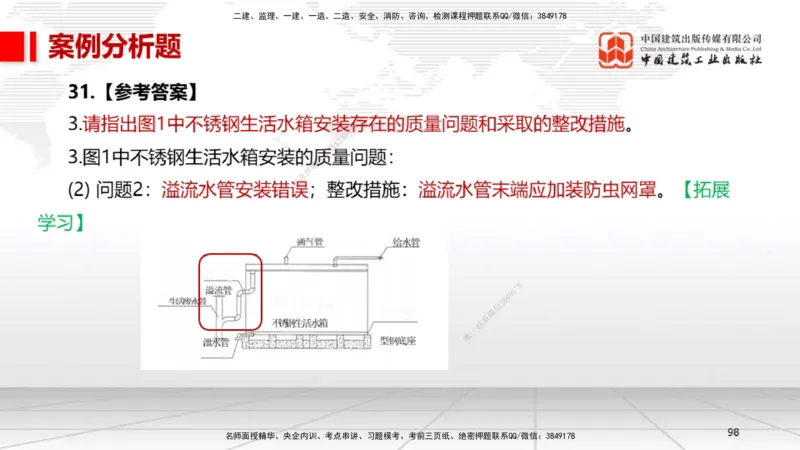 2025一建《机电》考前小灶直播课（卷二）2_2026年一级建造师_2026年一建机电_2025年一建机电SVIP_04-冲刺串讲✿考点强化✿小灶集训_75-机电《考前小灶直播》闫娜JGS_讲义