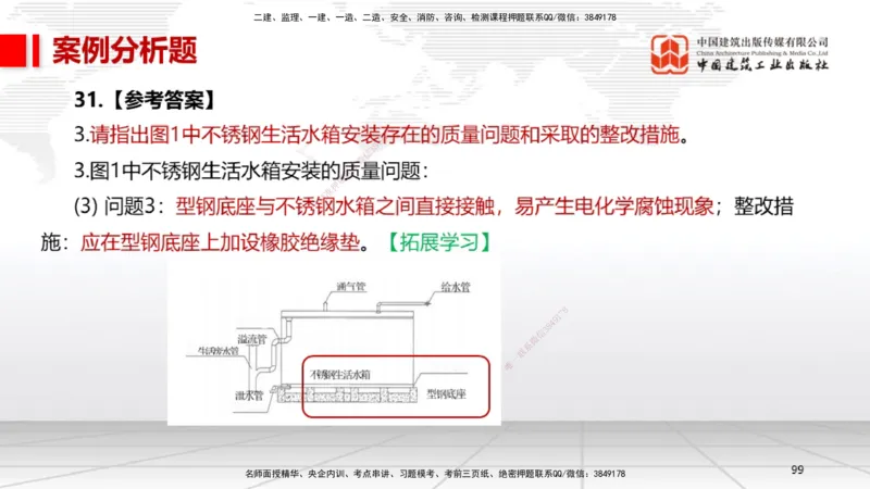 2025一建《机电》考前小灶直播课（卷二）2_2026年一级建造师_2026年一建机电_2025年一建机电SVIP_04-冲刺串讲✿考点强化✿小灶集训_75-机电《考前小灶直播》闫娜JGS_讲义