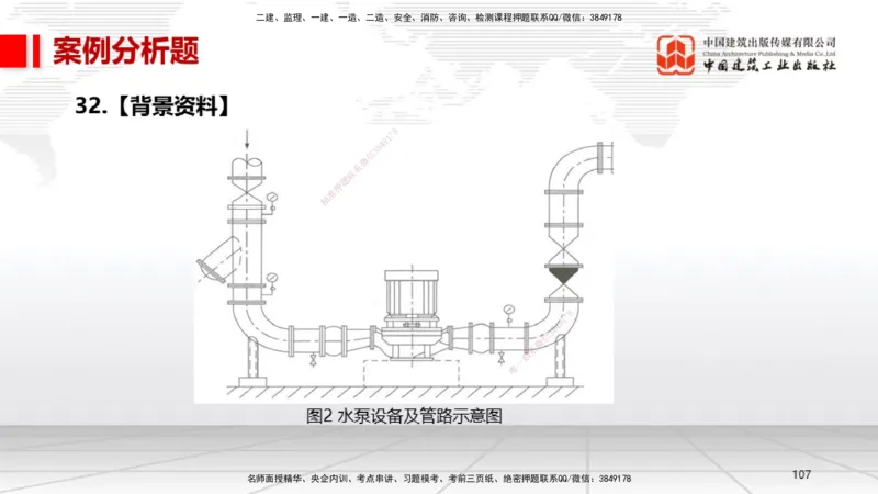 2025一建《机电》考前小灶直播课（卷二）2_2026年一级建造师_2026年一建机电_2025年一建机电SVIP_04-冲刺串讲✿考点强化✿小灶集训_75-机电《考前小灶直播》闫娜JGS_讲义