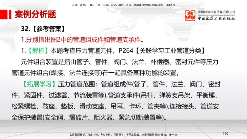 2025一建《机电》考前小灶直播课（卷二）2_2026年一级建造师_2026年一建机电_2025年一建机电SVIP_04-冲刺串讲✿考点强化✿小灶集训_75-机电《考前小灶直播》闫娜JGS_讲义