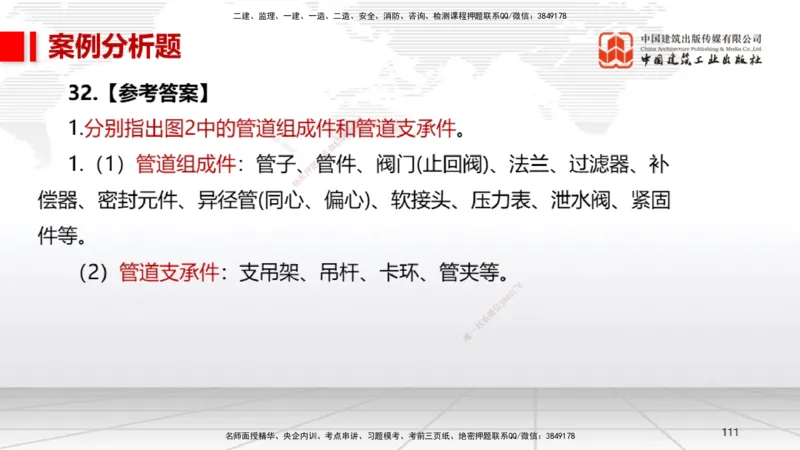 2025一建《机电》考前小灶直播课（卷二）2_2026年一级建造师_2026年一建机电_2025年一建机电SVIP_04-冲刺串讲✿考点强化✿小灶集训_75-机电《考前小灶直播》闫娜JGS_讲义